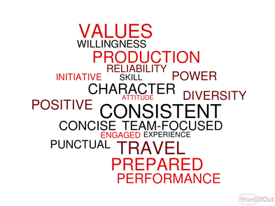 worditout-word-cloud-2139215_1
